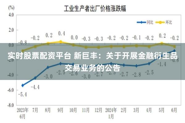 实时股票配资平台 新巨丰：关于开展金融衍生品交易业务的公告