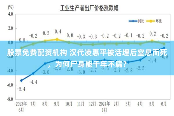 股票免费配资机构 汉代凌惠平被活埋后窒息而死，为何尸身能千年不腐？